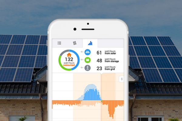 solar-monitoring-systems